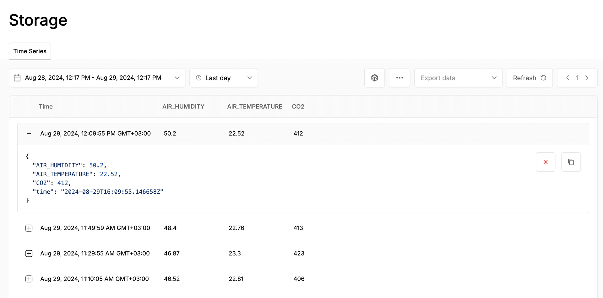Browsing Data